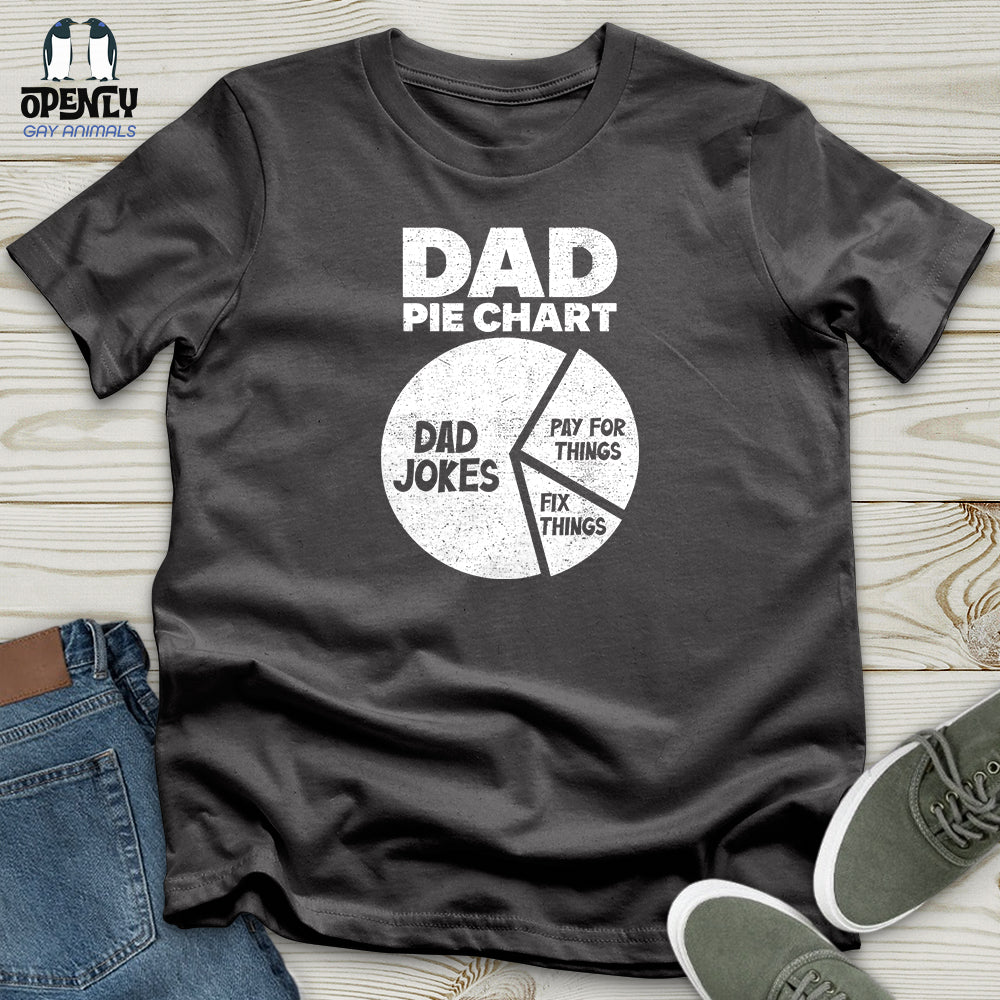 Dad Pie Chart Softstyle Tee