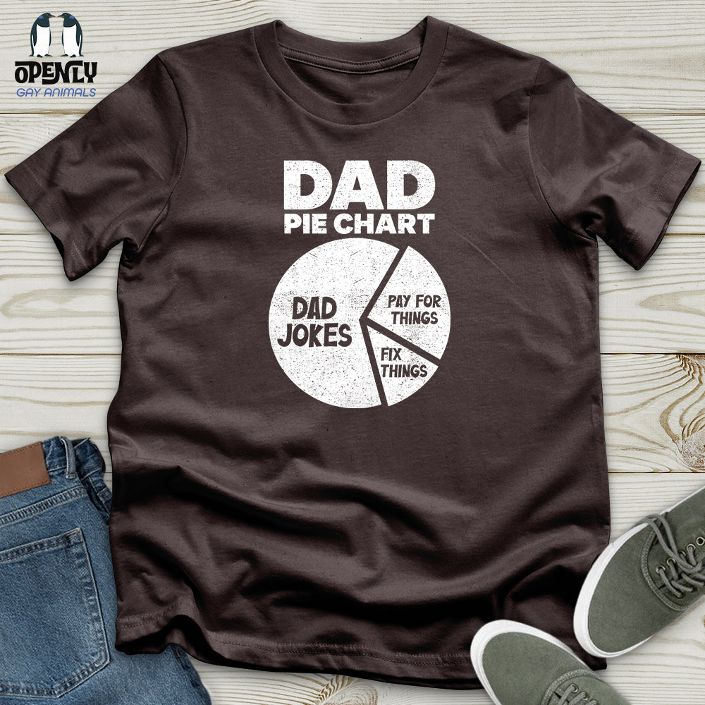 Dad Pie Chart Softstyle Tee