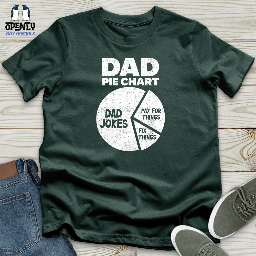 Dad Pie Chart Unisex T-Shirt