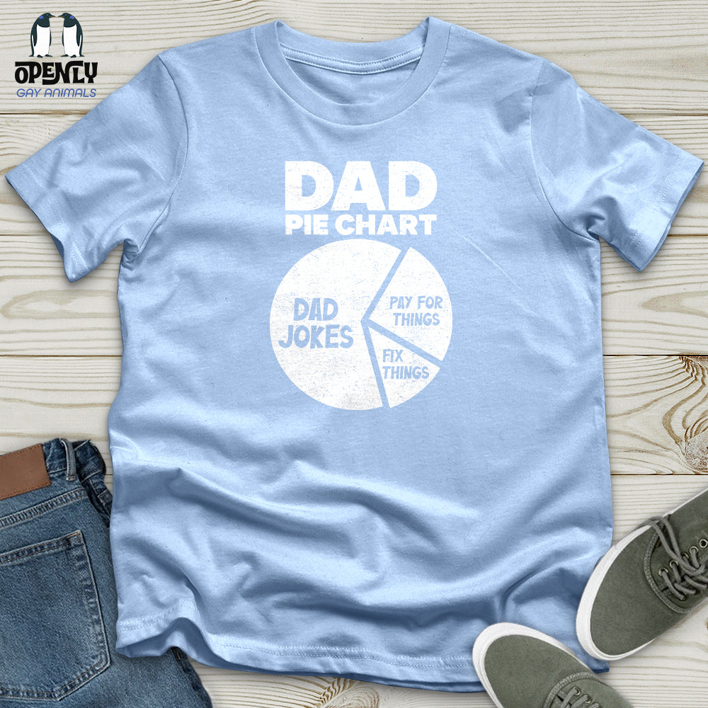Dad Pie Chart Softstyle Tee