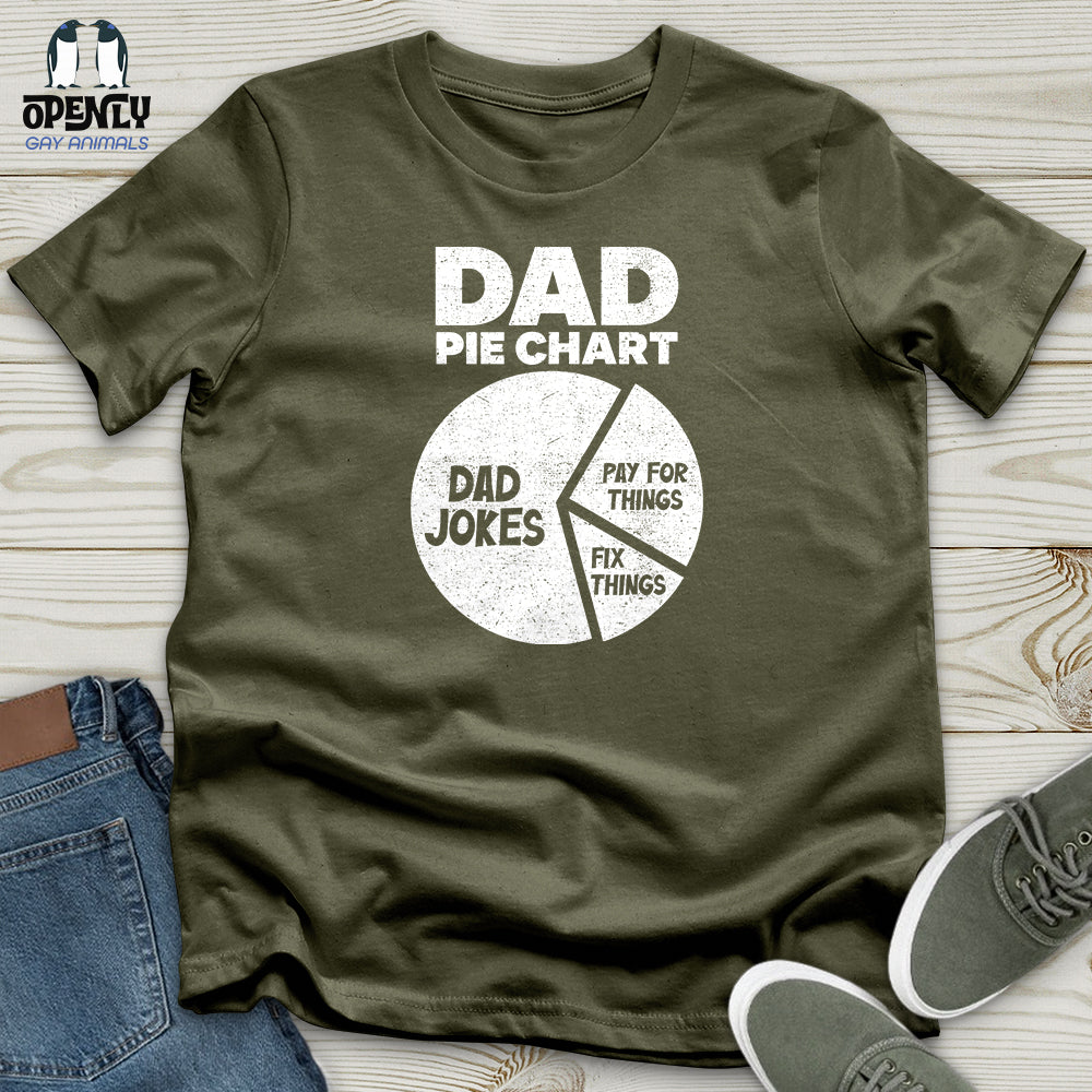 Dad Pie Chart Unisex T-Shirt