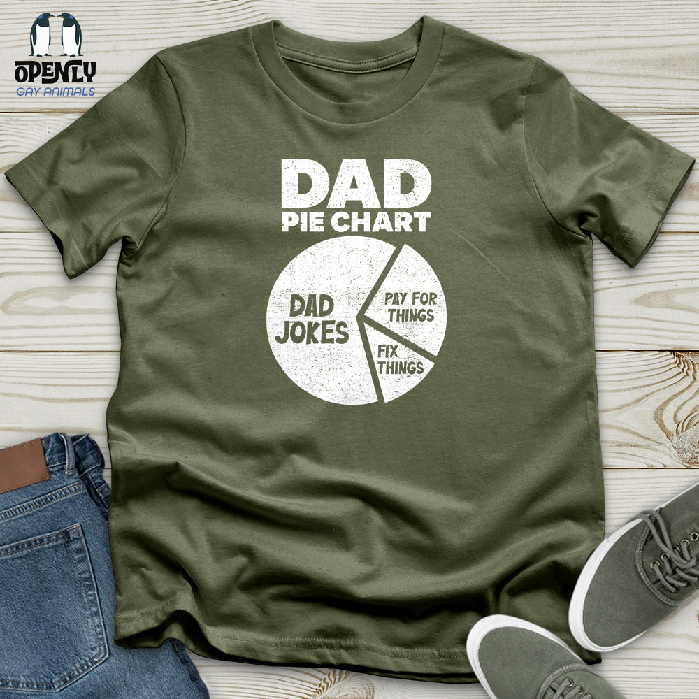 Dad Pie Chart Softstyle Tee