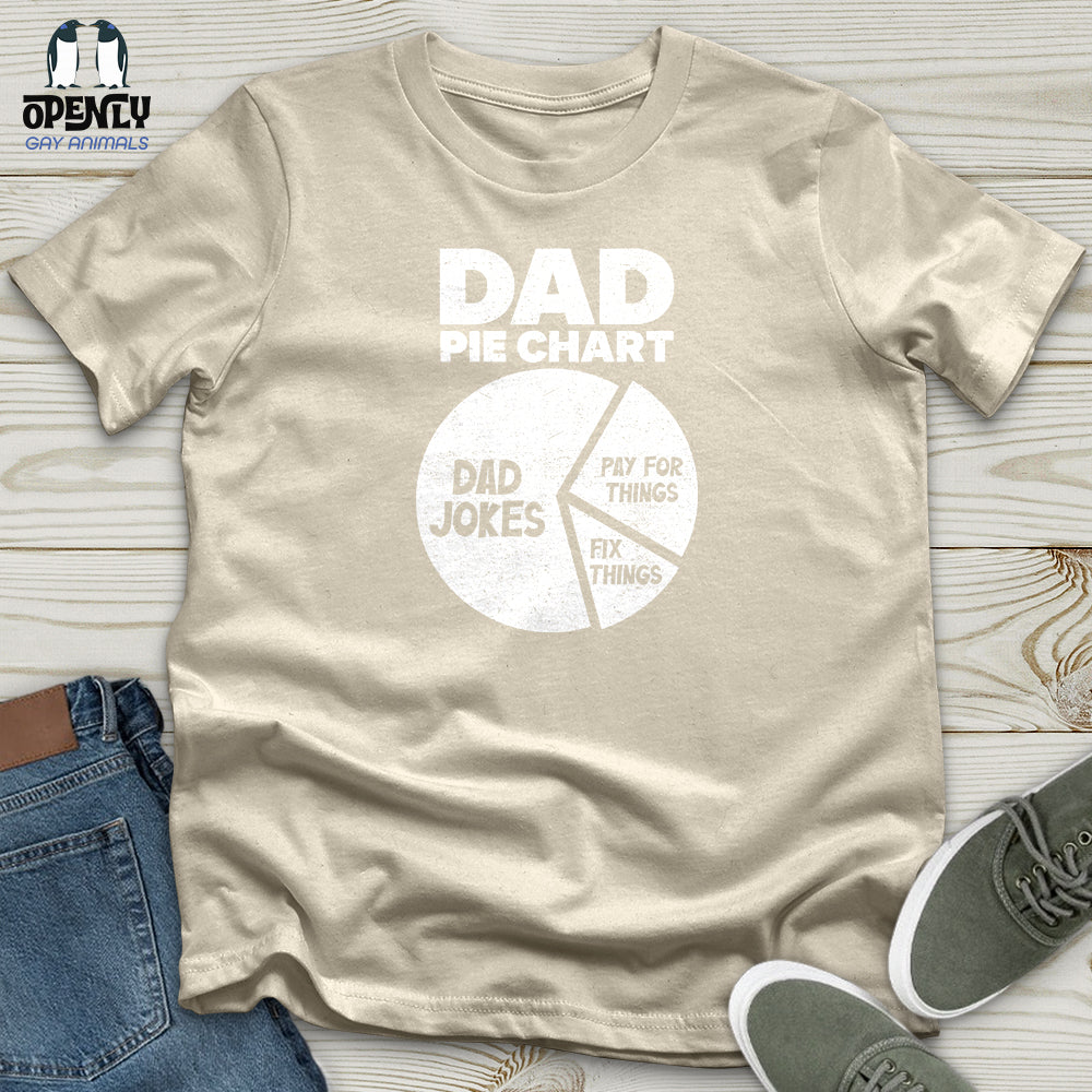 Dad Pie Chart Softstyle Tee