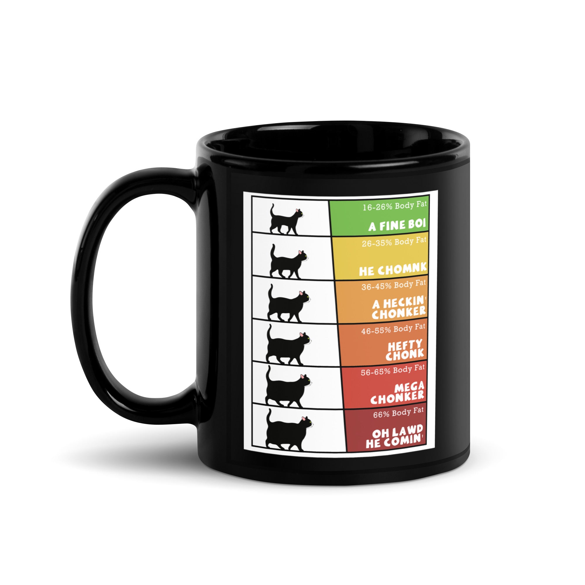 Chonk Chart Black Glossy Mug