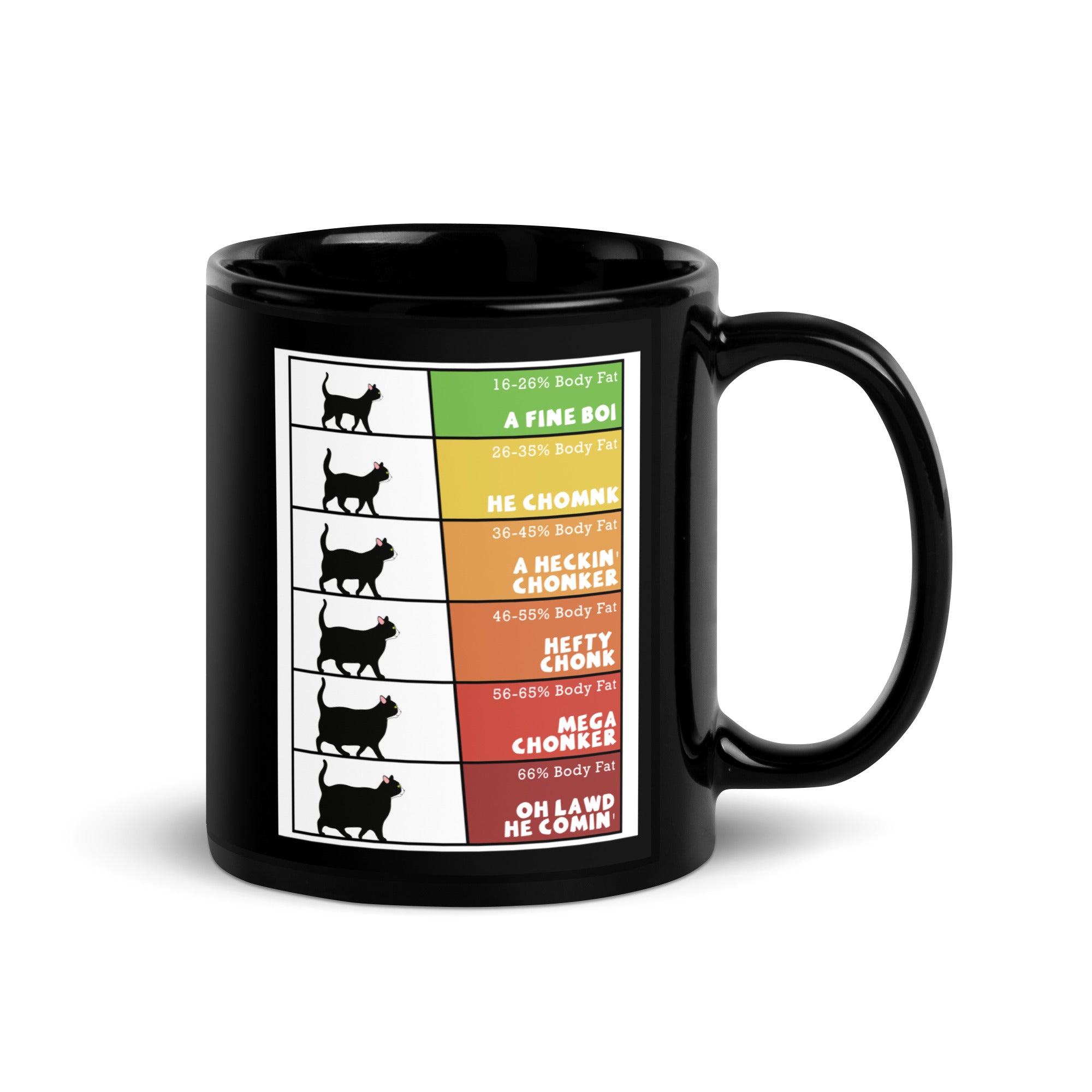 Chonk Chart Black Glossy Mug