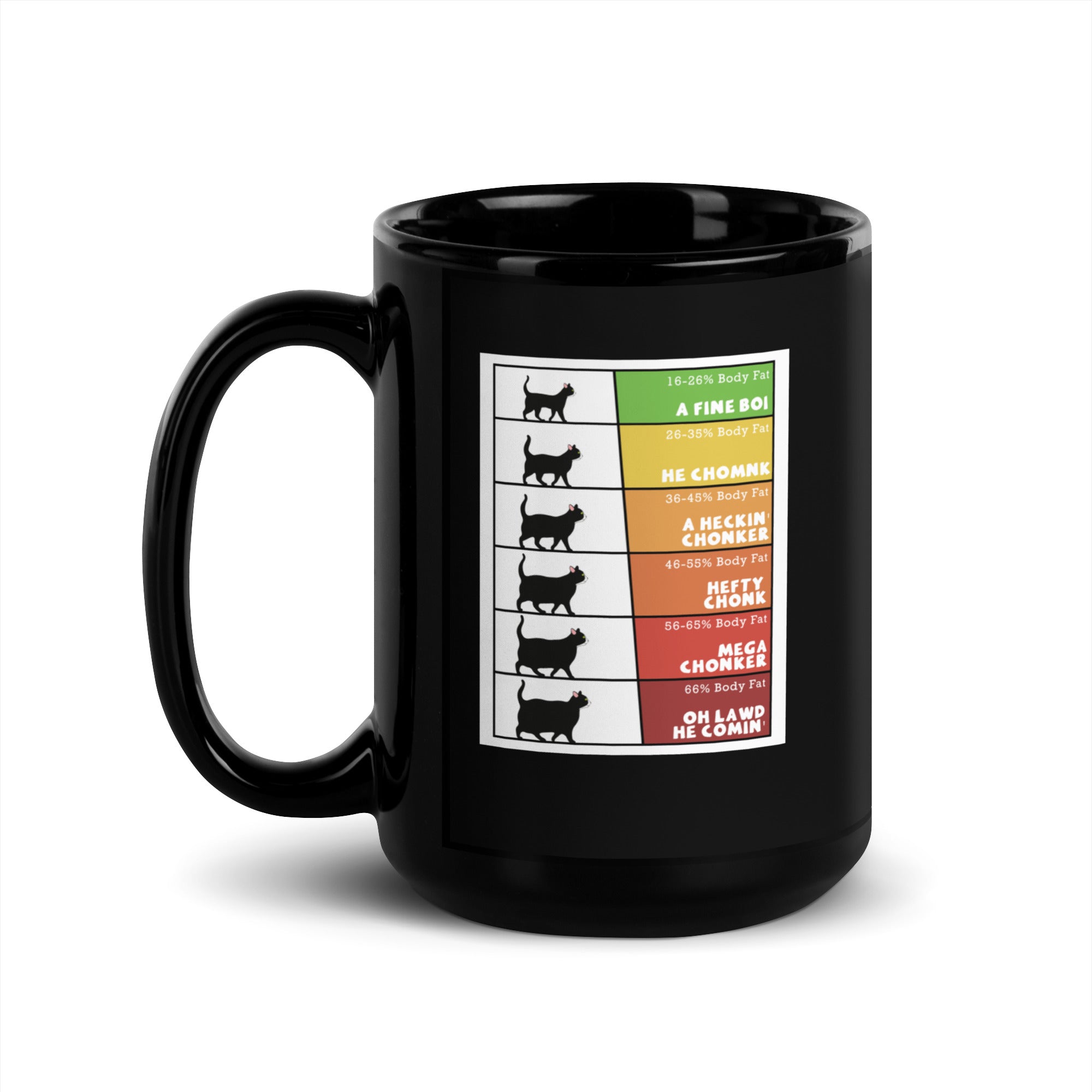 Chonk Chart Black Glossy Mug