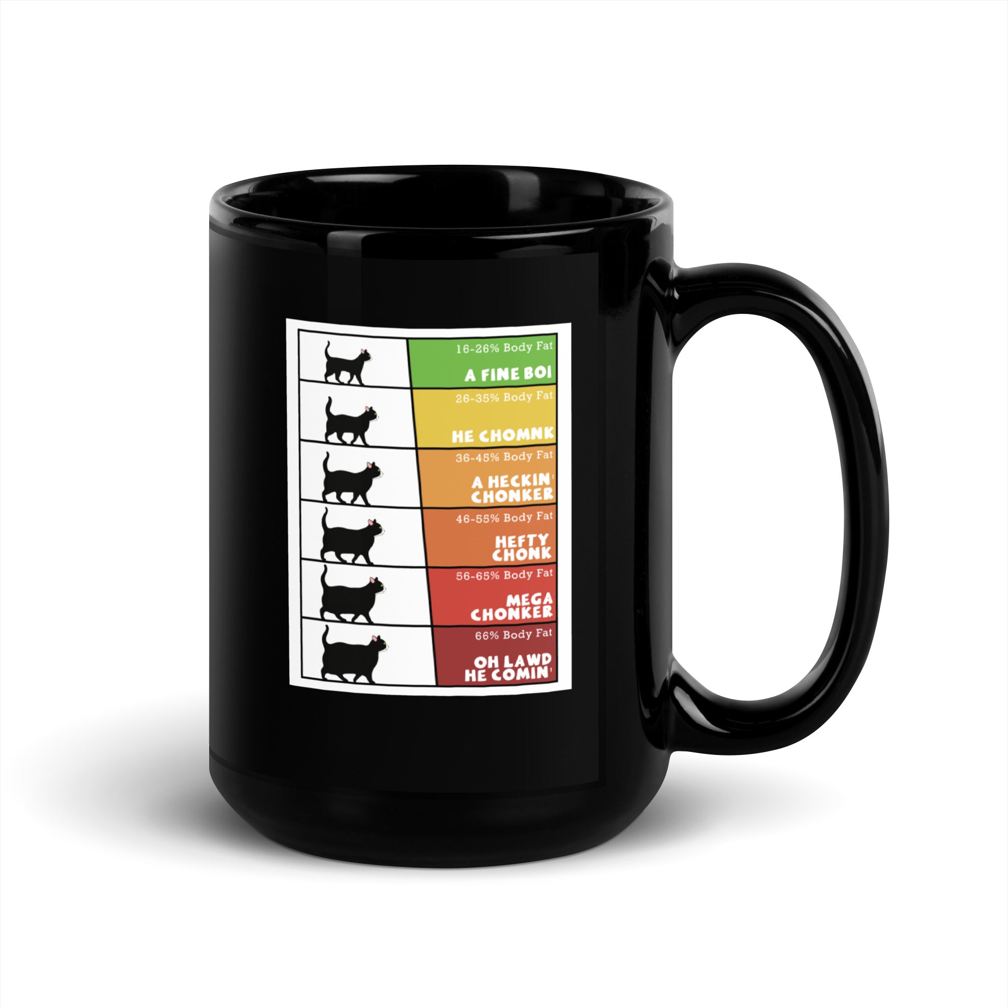 Chonk Chart Black Glossy Mug