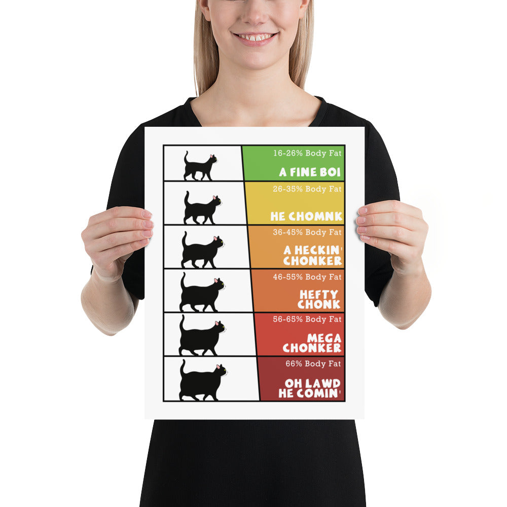 Chonk Chart Poster Openly Gay Animals