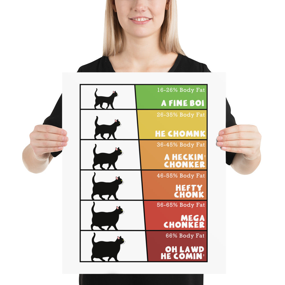 Chonk Chart Poster Openly Gay Animals