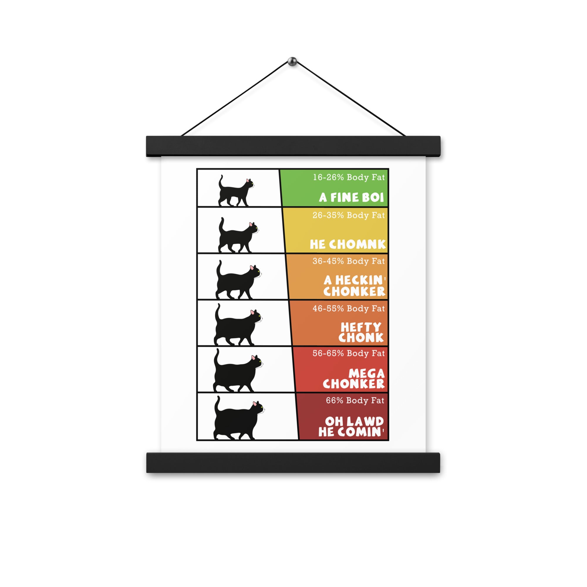 Chonk Chart Poster with hangers