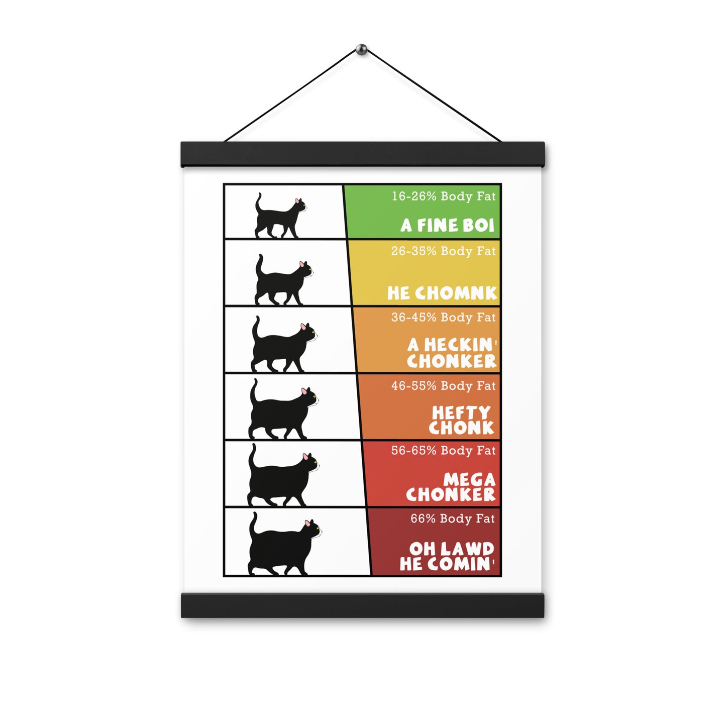 Chonk Chart Poster with hangers
